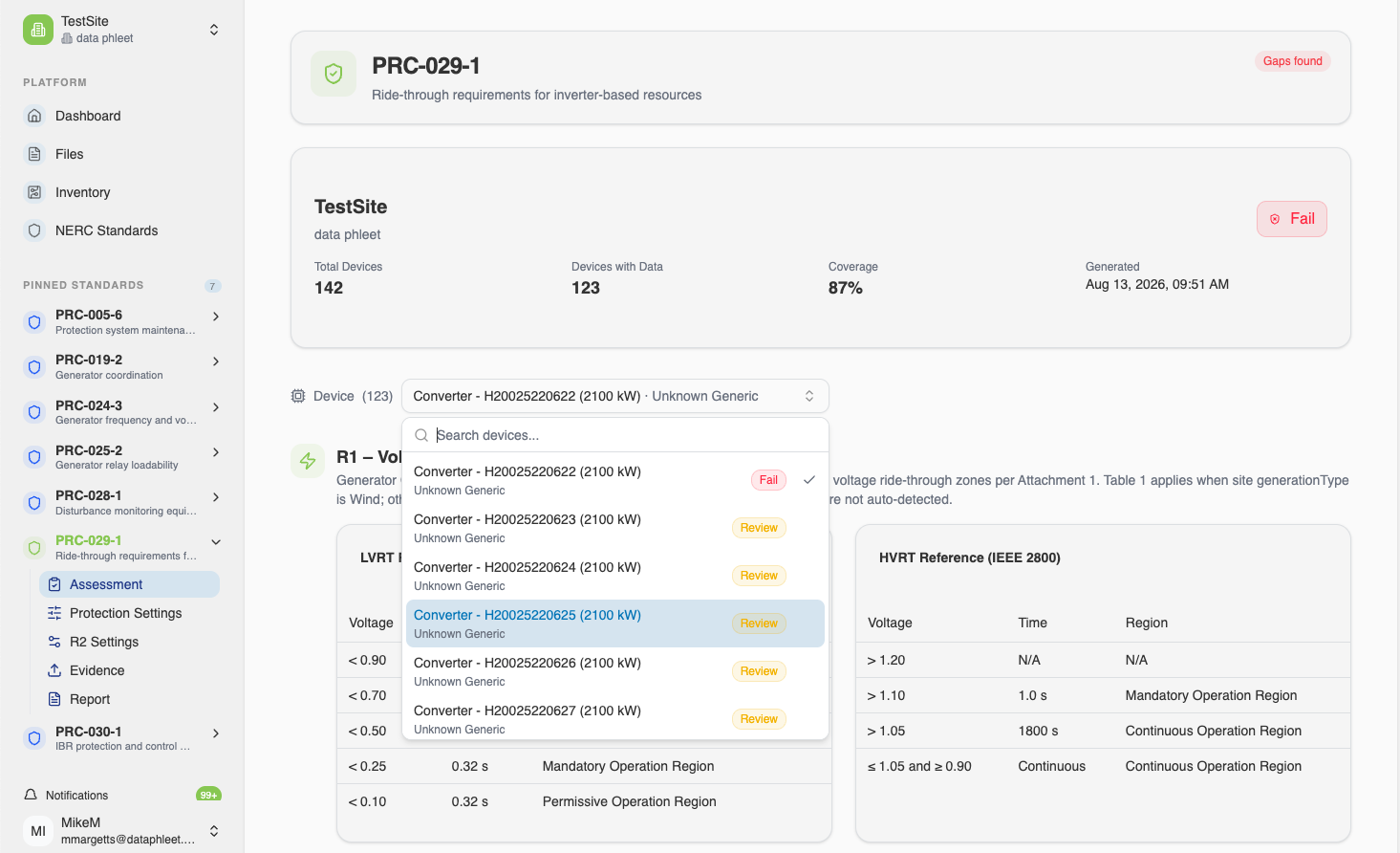 data phleet PRC-029-1 assessment showing ride-through evaluation against IEEE 2800 reference tables